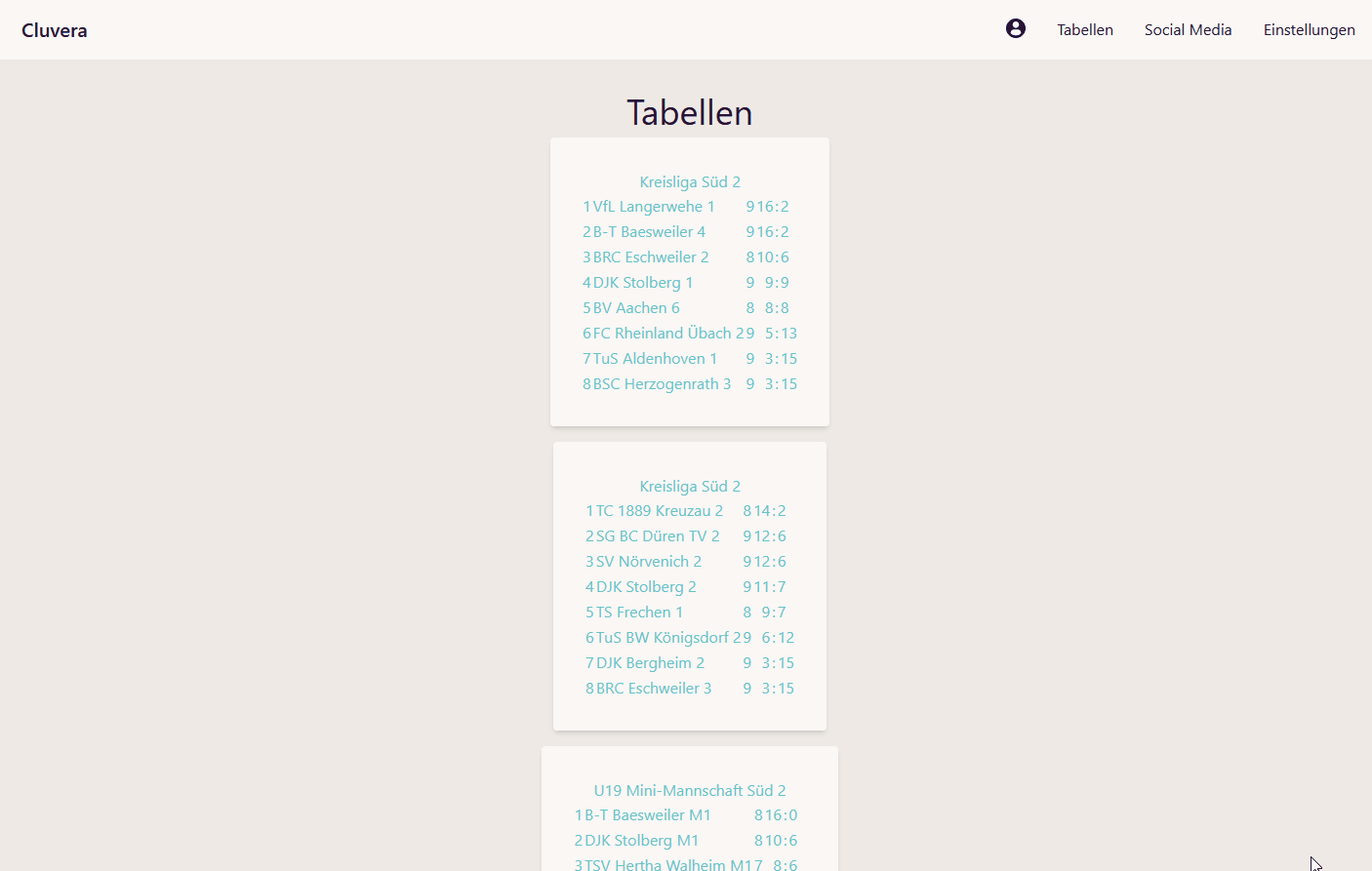 Example table